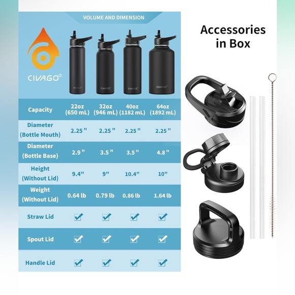 STAINLESS STEEL WATER BOTTLE WITH 3LIDS - Picture 5 of 7